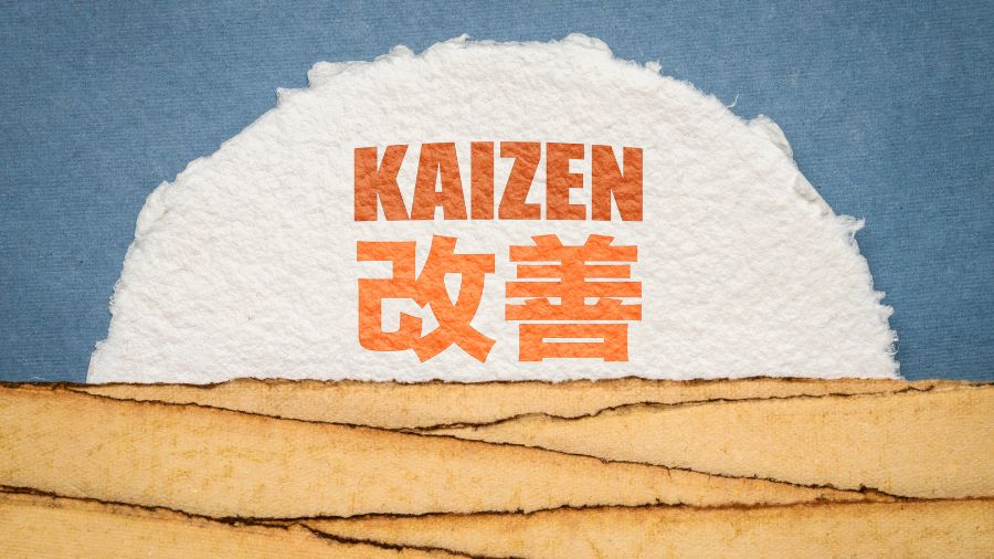 What is the Art of Kaizen?