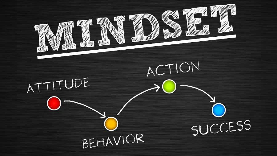 10 Most Important Mindset Laws